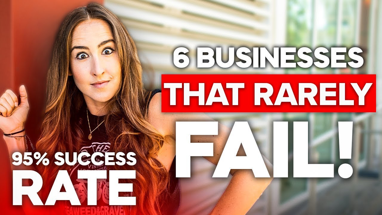 Thumbnail for Codie Sanchez's most-viewed video, Businesses that Never Fail